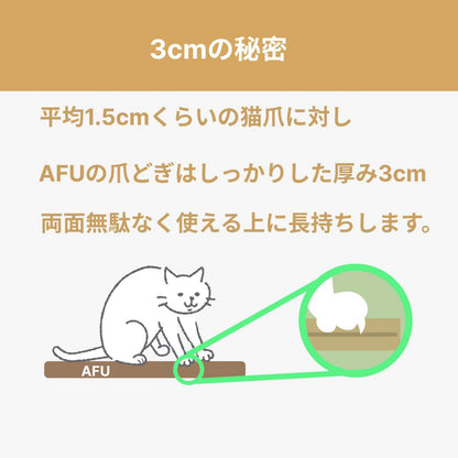 AFU JAPAN 爪とぎ板（S サイズ×3 枚）