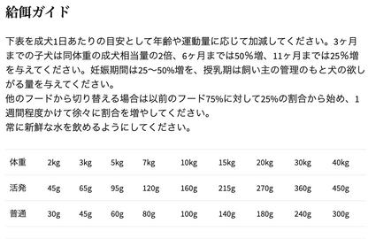 ニュートリエンス インフュージョン ヘルシーアダルト チキン