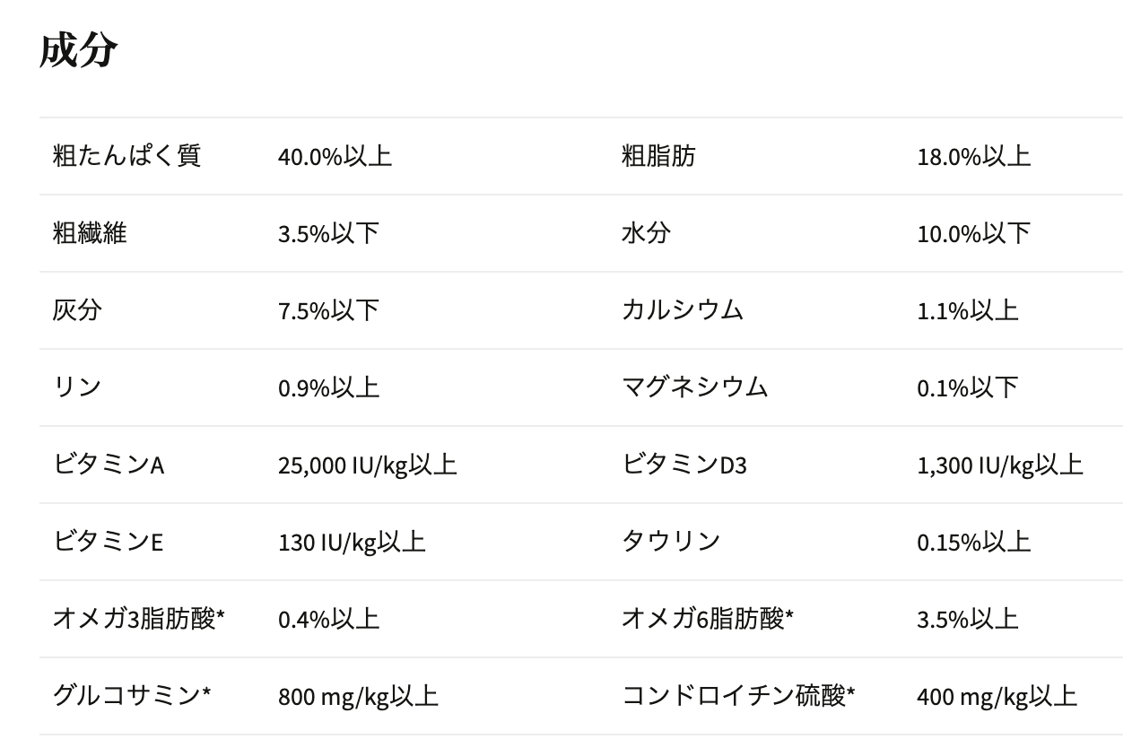 ニュートリエンス グレインフリー　ターキー, チキン & ヘリング　キャットフード  5kg