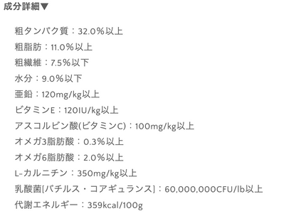 低カロリー 生肉フリーズドライ入りドッグフード 320g