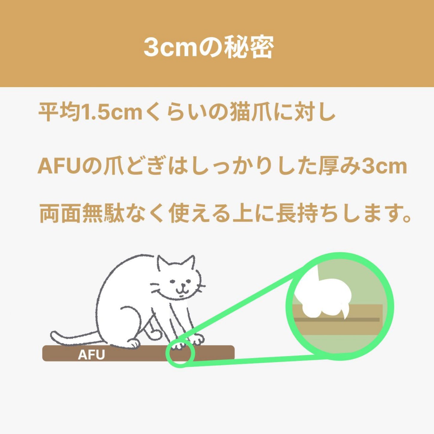 AFU JAPAN DIY 猫爪とぎ板（特大サイズ×4 枚）